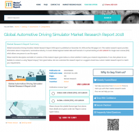 Global Automotive Driving Simulator Market Research Report