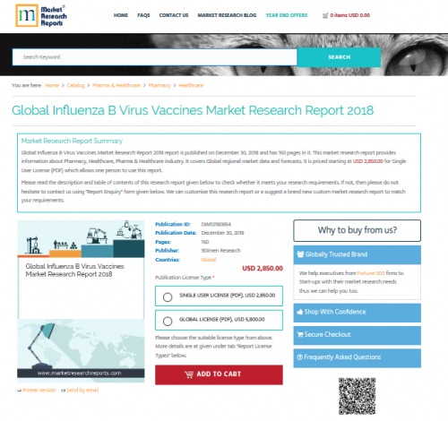 Global Influenza B Virus Vaccines Market Research Report'