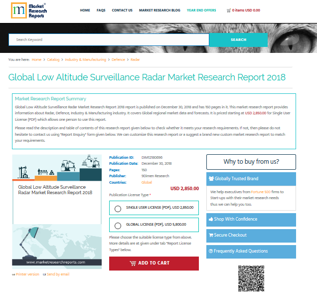 Global Low Altitude Surveillance Radar Market Research