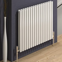 Gas Radiators Market