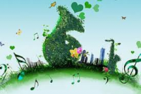 Environmental Background Music Market
