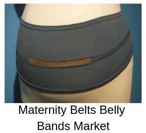 Insights the Growth on Global Maternity Belts Belly Bands Ma'