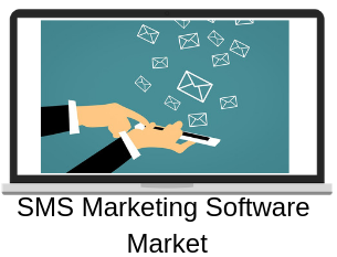 Considerable Expansion on Global SMS Marketing Software Mark'