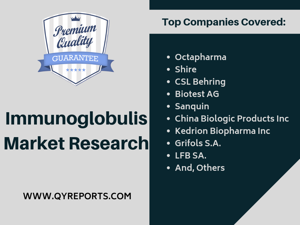 Immunoglobulins Market'