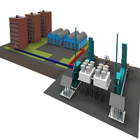 District Heating and Cooling Market