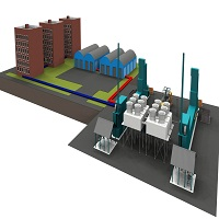 District Heating and Cooling Market'