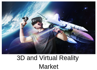 Considerable Expansion on Global 3D and Virtual Reality Mark