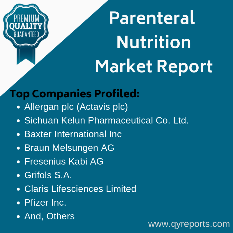 Parenteral Nutrition Market'