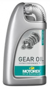 Gear Oil Market Size, Share and Product Segment, To'