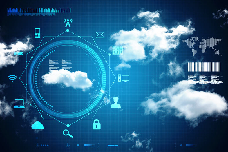 Enterprise Cloud Market'