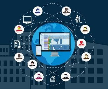 Hospitality Property Management Software Market