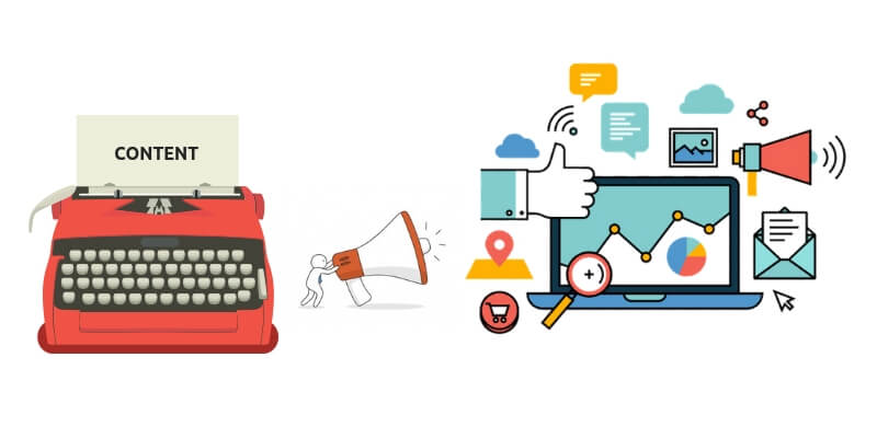Content Marketing Service