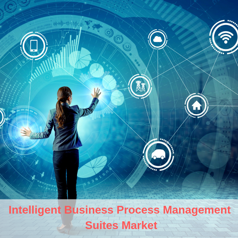 Intelligent Business Process Management Suites Market'