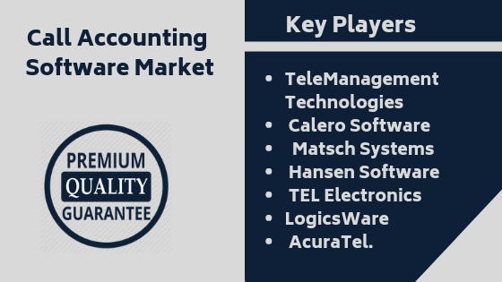 Call Accounting Software Market'