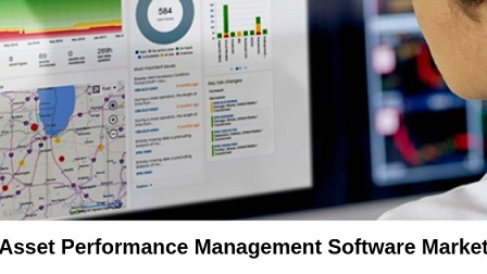 Asset Performance Management Software'