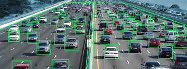 Global Transportation Systems and Analytics Market Size'