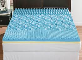 Gel Mattresses Market