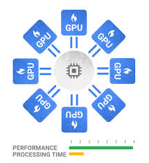 GPU as a Service Market'