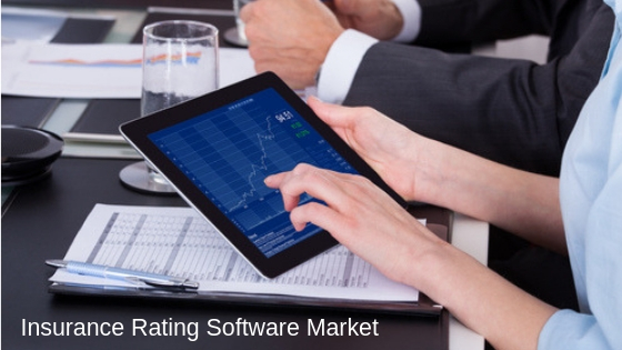 Insurance Rating Software Market'