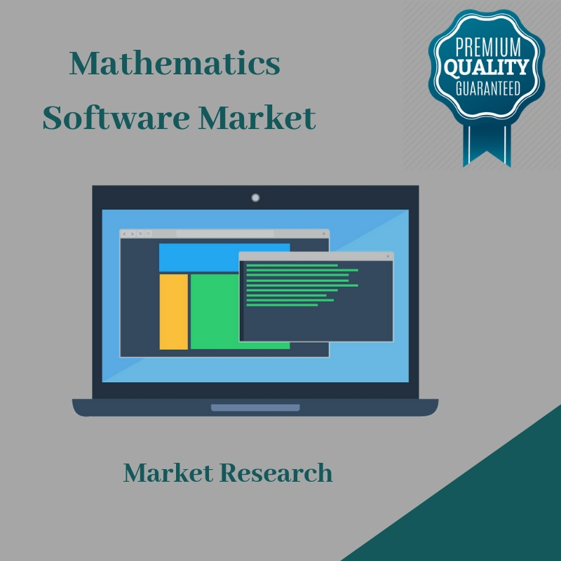 Mathematics Software Market