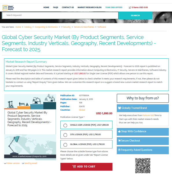 Global Cyber Security Market (By Product Segments, Service
