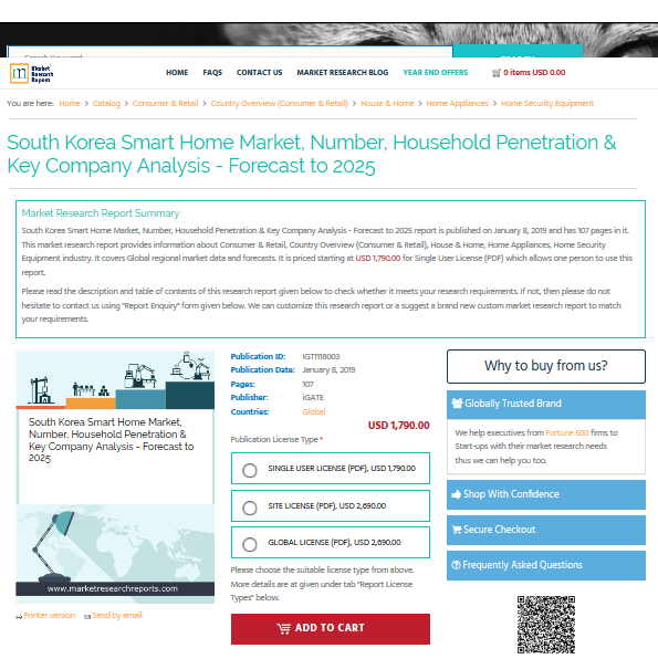 South Korea Smart Home Market, Number, Household Penetration'