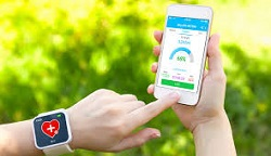 Wearable AI Market - Growing Popularity and Emerging Trends