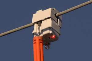 Smart Grid Sensors Market