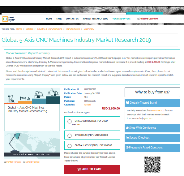 Global 5-Axis CNC Machines Industry Market Research 2019