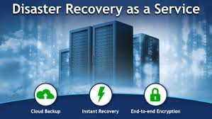 Global Disaster Recovery-as-a-Service (DRaaS) Market'