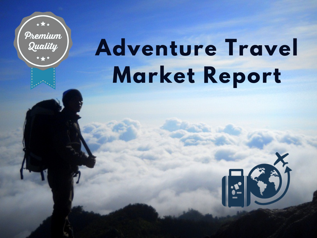 Adventure Travel Market