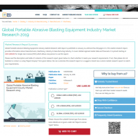 Global Portable Abrasive Blasting Equipment Industry Market