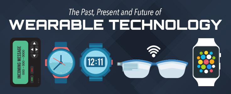 Wearable Technology