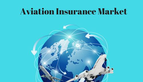 Aviation Insurance'