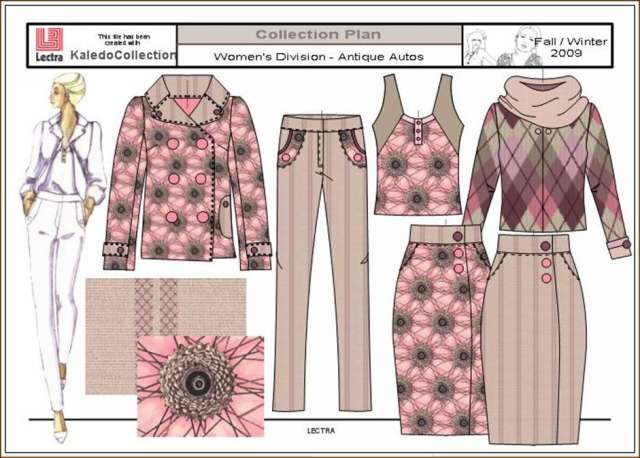 Fashion Design Software Market