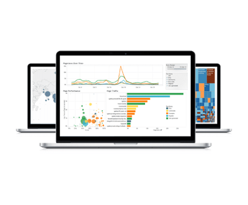 Tableau Classes