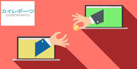 Digital Lending Platform Market