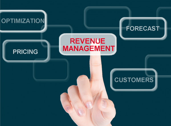 Revenue Management Systems Market