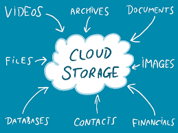 Public Cloud Storage Service Market'