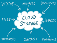 Public Cloud Storage Service Market