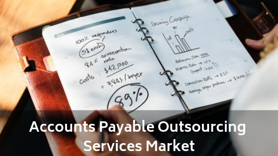 Accounts Payable Outsourcing Services Market