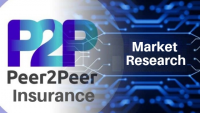 Peer To Peer Insurance Market
