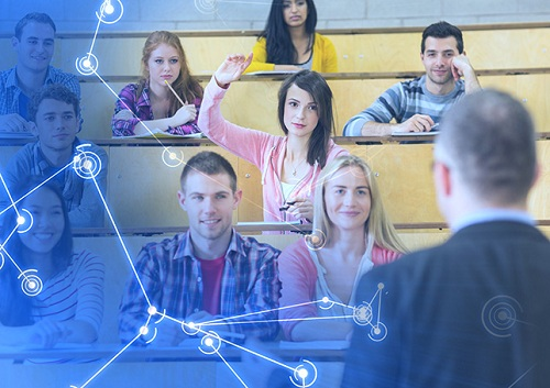 Education Learning Analytics Market