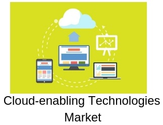 Comprehensive Analysis on Global Cloud-enabling Technologies'