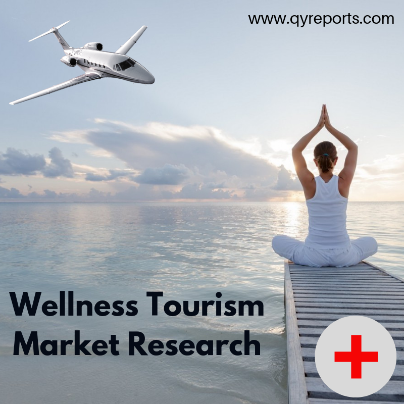 Wellness Tourism Market