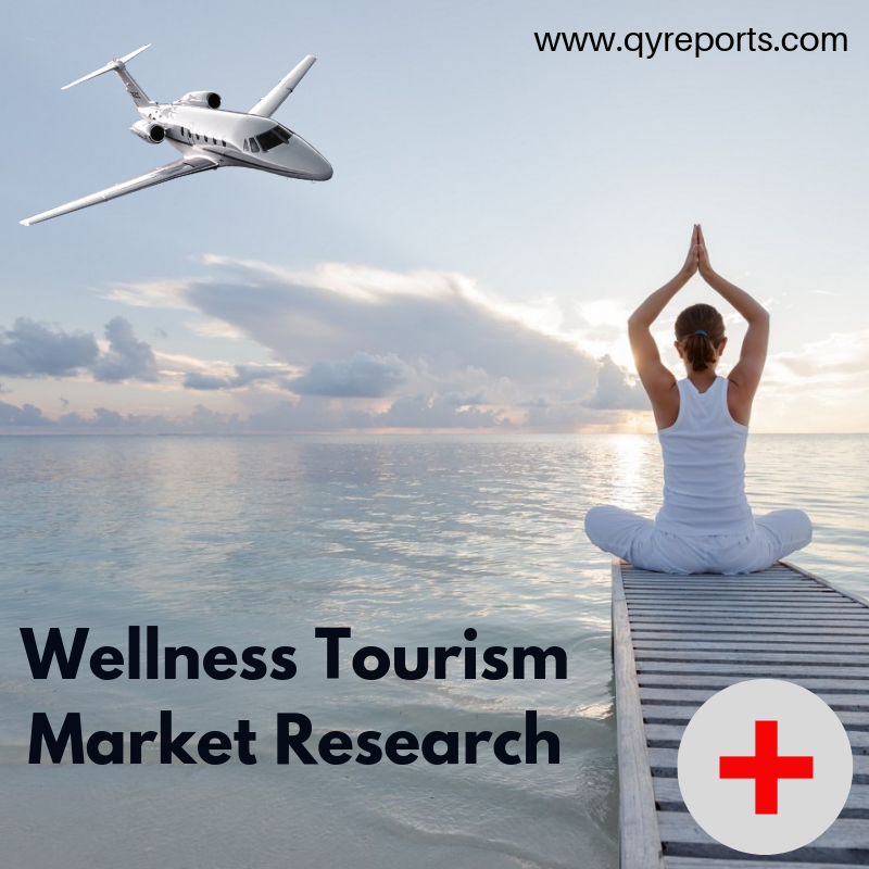 Wellness Tourism Market'