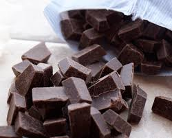 Cocoa Solids Market