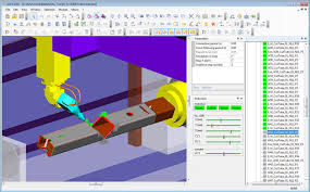 Cutting CAD or CAM Software Market'