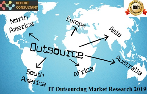 Global IT Outsourcing Market Growing Tremendously