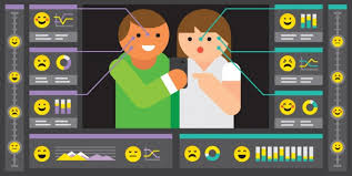 Emotion Analytics Market